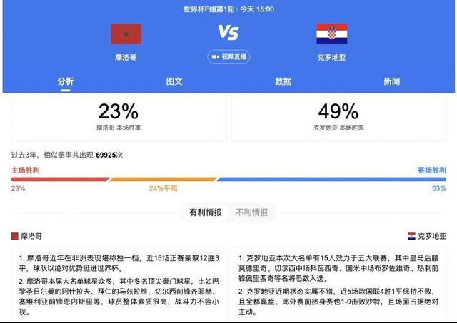 战报　亚冠-浙江1-1墨尔本城小组出局浙江队2胜1平3负积7分小组第三亚冠H组末轮，浙江队客场挑战澳超球队墨尔本城。